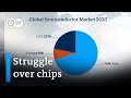 The European semiconductor industry and its global competition | DW News