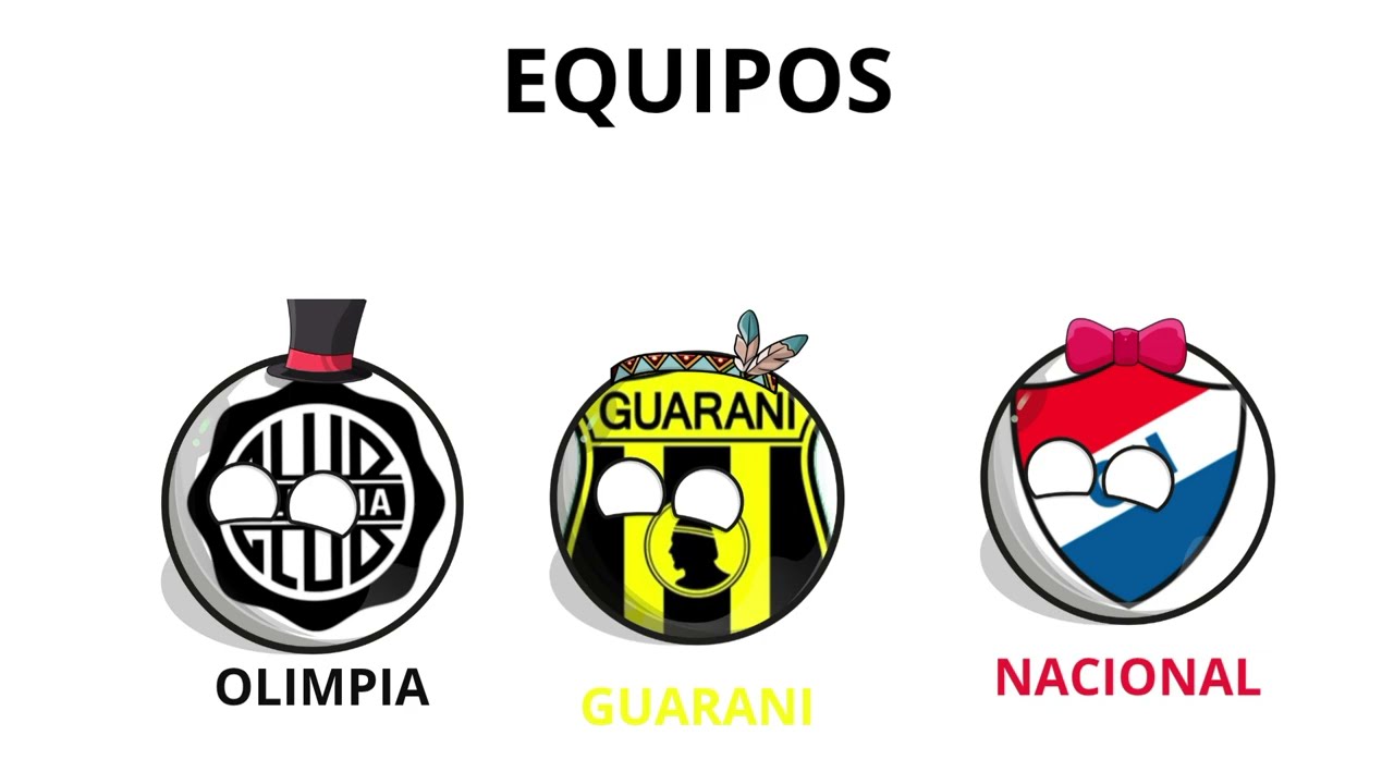 LIGA DE PRIMERA DIVISION PARAGUAYA 1906