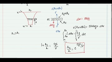 Strength of Material (L5_English) \\ Bar of Uniform Strength || Short notes for GATE exam