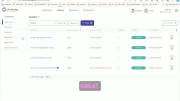 Effortless Kubernetes Migration  A One Stop Solution by CloudCasa