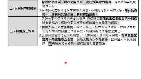 人身保險資格測驗_保險法規第二章(上) - 天天要聞