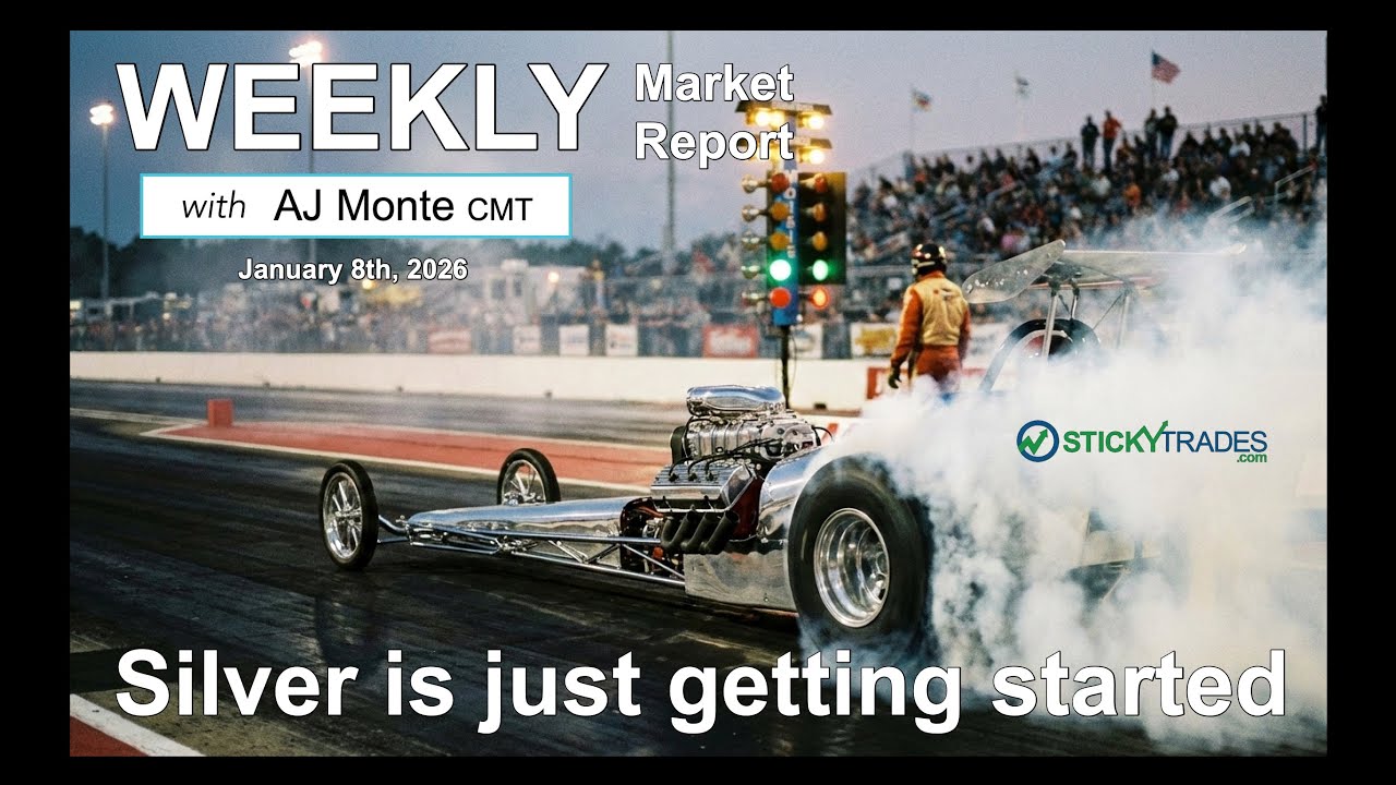 Серебро только начинает свой путь — еженедельный обзор рынка от AJ Monte CMT