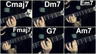how to play all 7th chords in c major