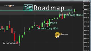 Celebrity 🚀💡Crack the Code: How Market Manipulation Can Boost Your Trades! Wealth