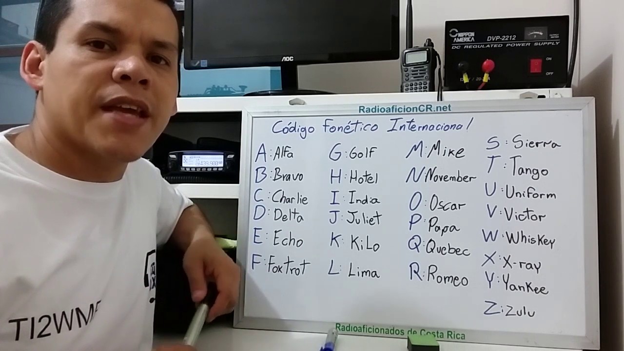 Códigos usados por radioaficionados YouTube Códigos usados por radioaficionados YouTube