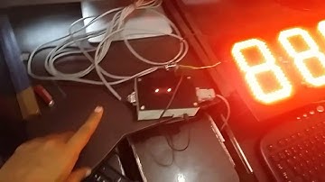 Display with rs485 input