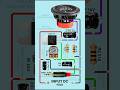 How to make an audio amplifier circuit | LM317 IC amplifier circuit
