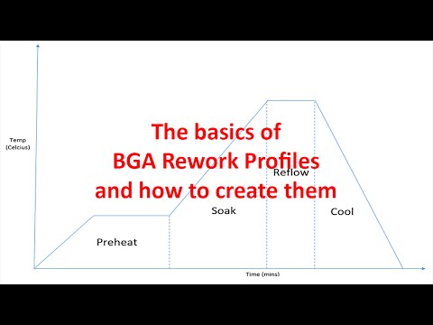 The basics of BGA Rework Profiles and how to create them