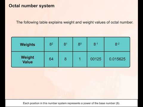 1 5 1D Octal number system 1 - YouTube