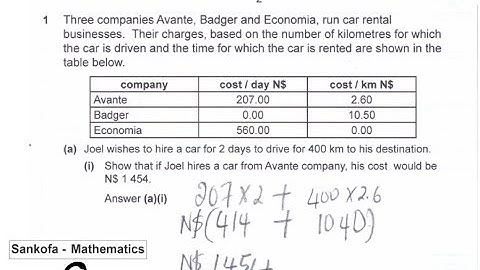NSSCO PAPER 4 OF 2020 MATHEMATICS