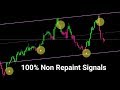 Best Binomo Accurate Signal Indicator // 100% Non repaint Binary Indicator 2020
