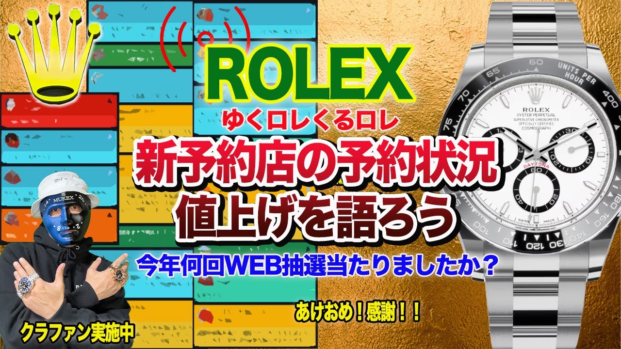 ロレックス】新予約の現状 現行価格にお別れ！アンケートWEB抽選当選