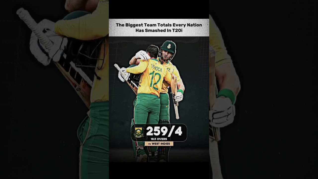 The Game Of Highest Score