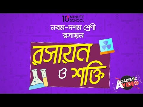 ভিডিও: শুষ্ক পরিবেশ কি?