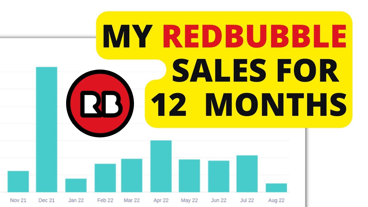 How much I earned on my POD Redbubble store? RedBubble Earnings Report
