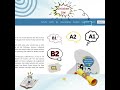 Telc oder Goethe A1 bis B2 Prüfungen - Deutschtests.com - So meldeen Sie sich in 2 Minuten an
