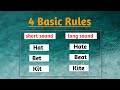 Understanding Vowel and Consonant Sounds