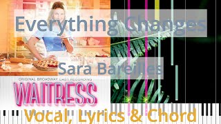 🎹Everything Changes, Chord & Lyrics, Sara Bareilles, Synthesia Piano Wealth