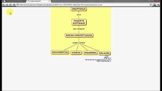 Guardar en Sitios Cmaptools