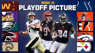 Who Will Make a Push for the Playoffs?