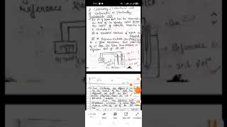 3rd sem Unit 5 pH, buffer and isotonic solution part 1