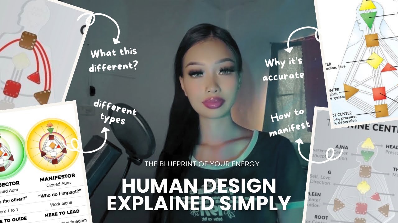Human Design: The Blueprint of Your Energy | Podcast EP:08