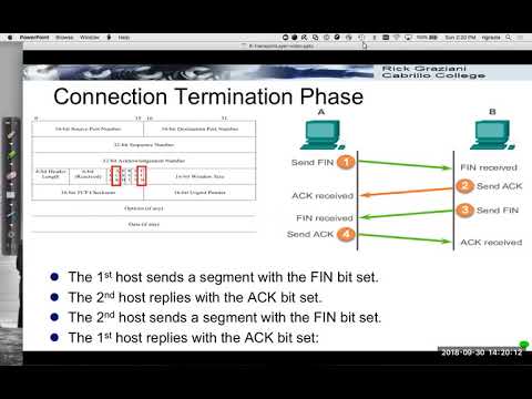 TCP: Terminating the Connection