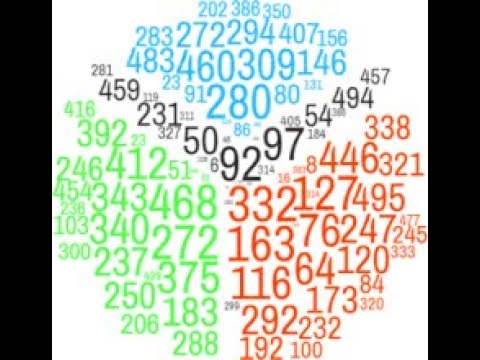 Python Random Randint
