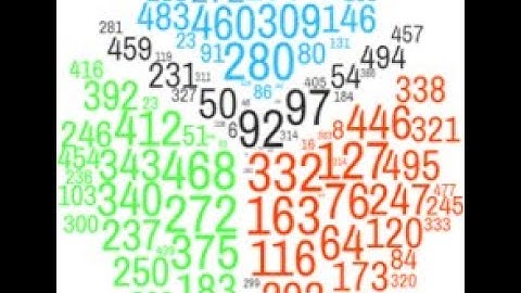 Python Random Randint