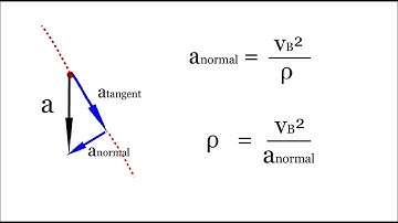 Dynamics Tutorial - Conveyor Belt (Kinematics)