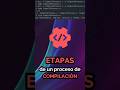 Las etapas del proceso de compilación de un programa #aprenderaprogramar #lenguajec