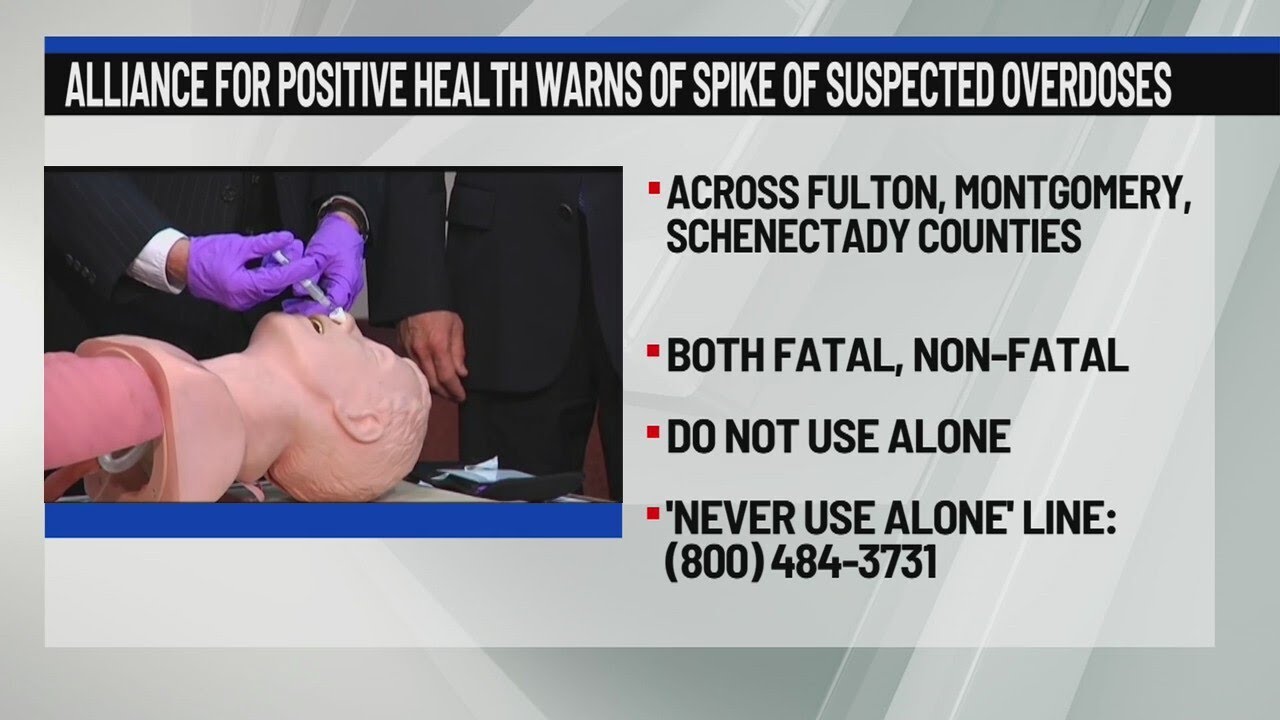 Alliance for Positive Health warns of spike of suspected overdoses