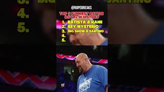 Top 5 FUNNIEST Battle Royals in WWE History 🤣
