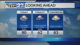 Storm Team 27 Weather Update