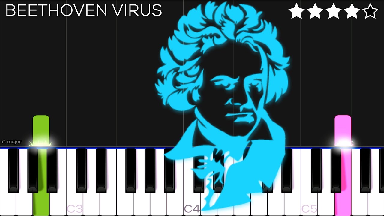 en casa Cercanamente Resbaladizo Beethoven Virus - BanYa (Theme from Pathétique Sonata 3rd Mov) |  INTERMEDIATE Piano Tutorial - YouTube