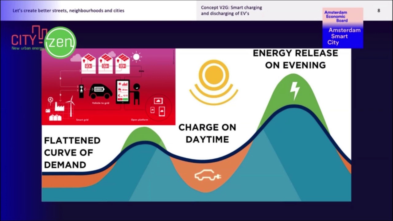 SMARTX!!! conference 2020.10.29. ENGLISH 12