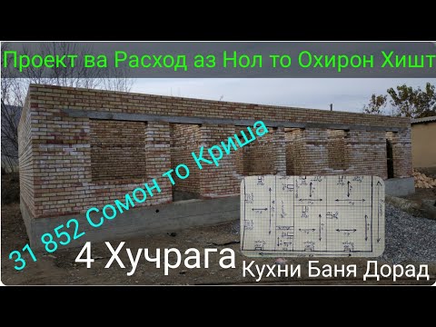 Проекти Хонаи 4 Хучрага Расход аз Нол то Охирон Хишт