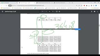 Split plot design part 2/ Stat-703/PhD/ university of agriculture Faisalabad