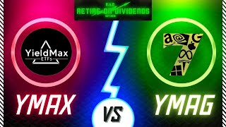 Who’s the better YieldMax fund of funds YMAX or YMAG?