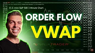 TRADE S&P FUTURES LIKE A PRO  Order Flow VWAP Strategy