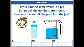 Year 2 Mass, Capacity and Temperature