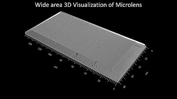 [Materials] Wide area 3D Visualization of Microlens