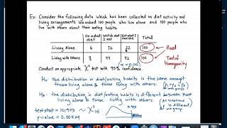 Chi-Square Test Example: Test of Homogeneity