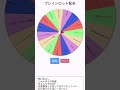 #ブレインロット #フォートナイト 当選おめでとうございます