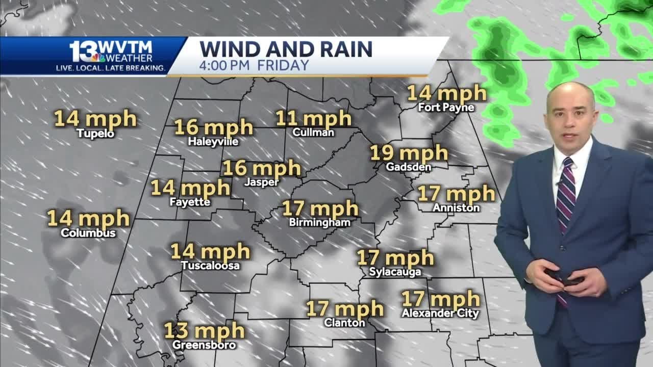 Impact Day Friday: rainy, breezy through midday - YouTube