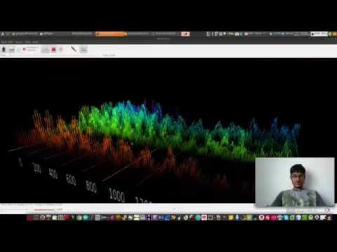 Voice graph in 3D in linux using spectrum3d