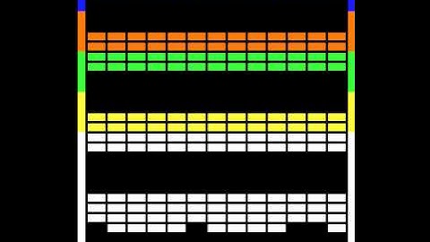 Arcade Game: Super Breakout (1978 Atari)