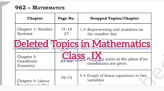 Class 9 Maths Deleted Syllabus 2022-23 | CBSE Class 9 Mathematics Deleted Portion | #namasteidea
