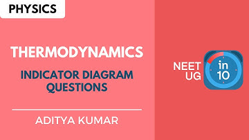 Thermodynamics: Indicator Diagram Questions | NEET Physics | Aditya Kumar