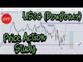 Wyckoff Live Price Action Study US30 (Dow Jones) | Smart Money Technical Analysis | IntraDay Trading